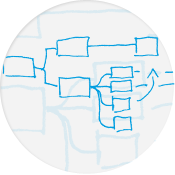 sitemap